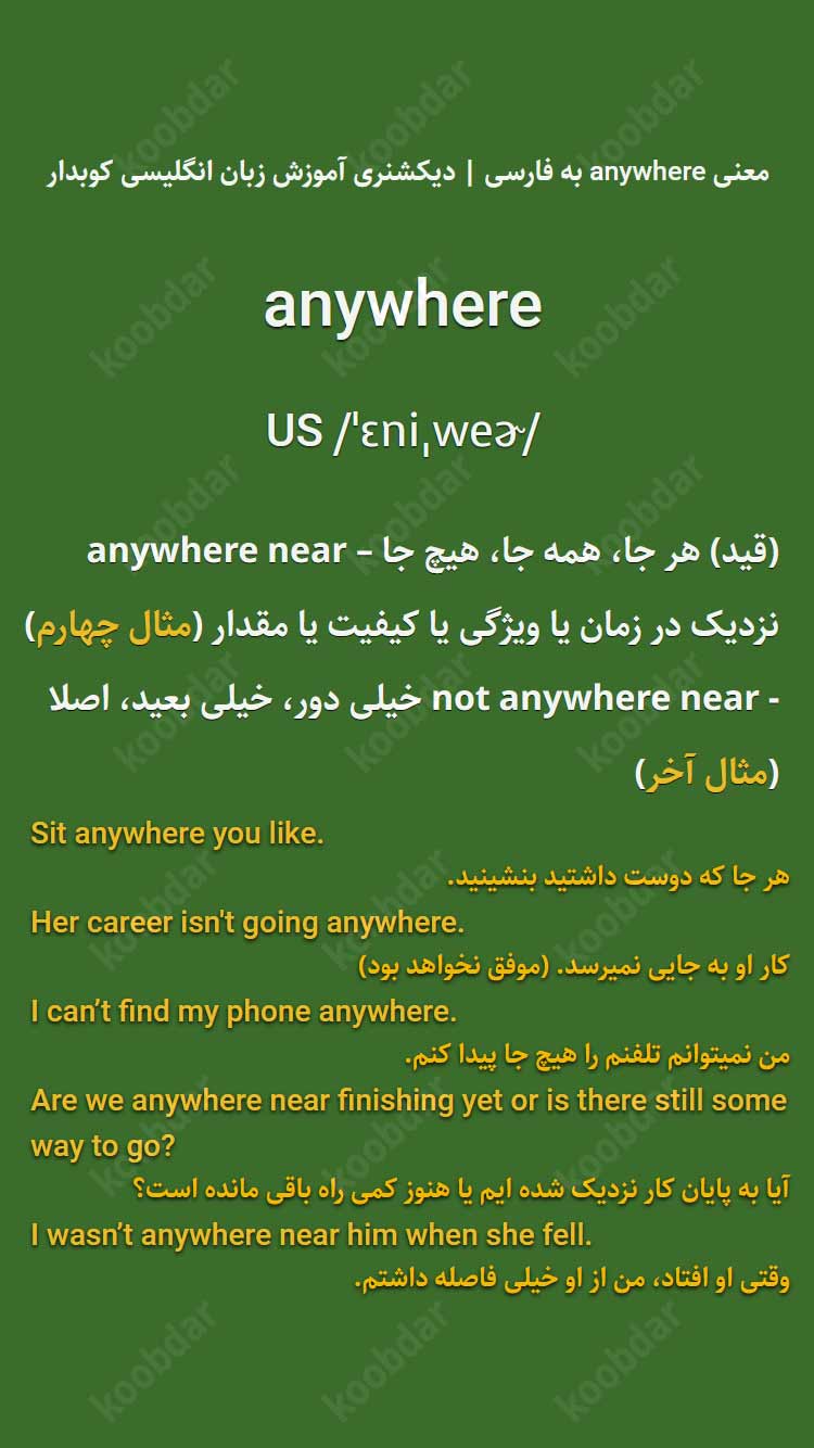 معنی anywhere به فارسی